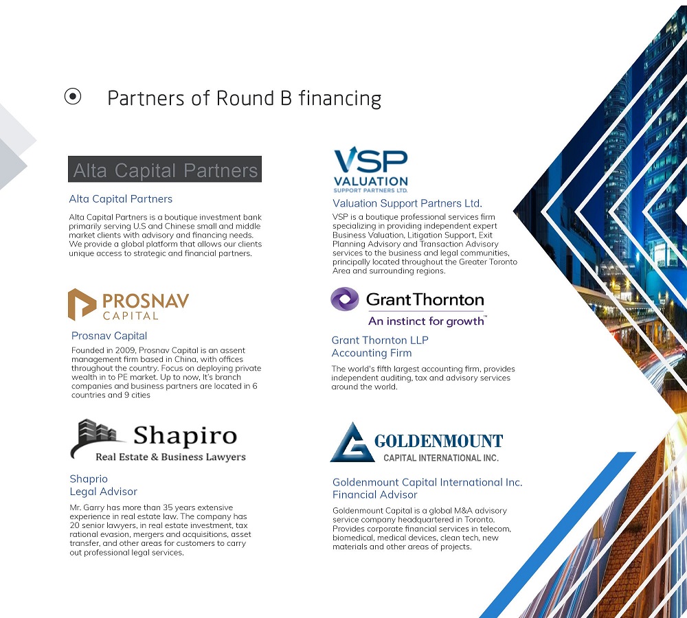 partners of round B financing